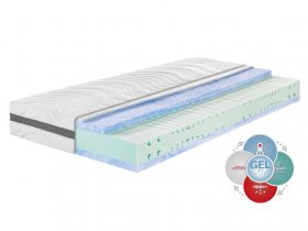 BADENIA TRENDLINE BADENIA TRENDLINE 7-Zonen-Kaltschaummatratze »BT 320 Plus Gel Active«, Schulterkomfortzone