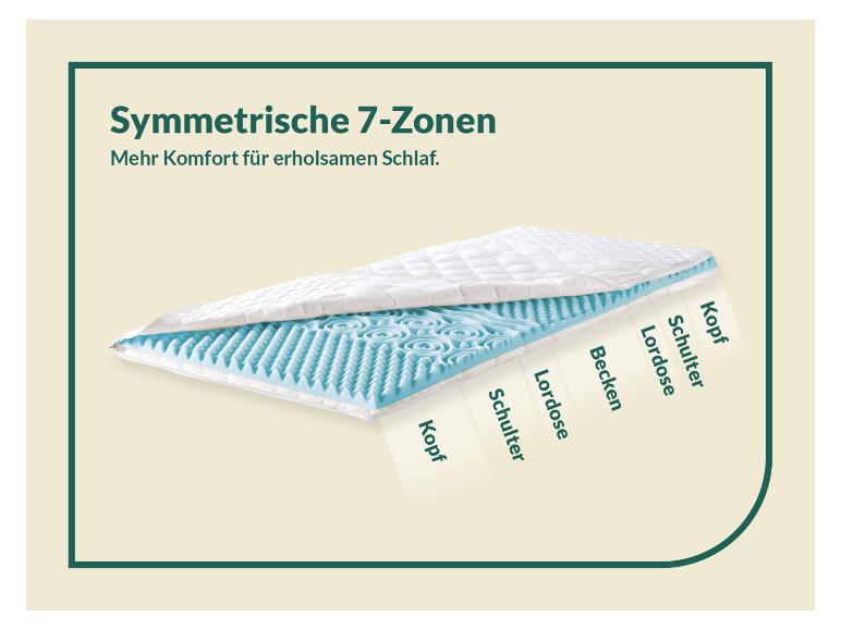 f.a.n. Medisan fan Medisan Topper »Softly Komfort«, mit Kaltschaum-Kern, 7-Zonen-Wellenstruktur