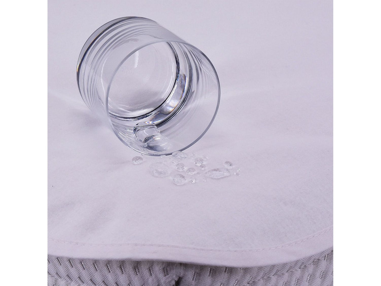 Setex Setex Premium Molton Inkontinenz-Fixspannauflage, 3-lagig