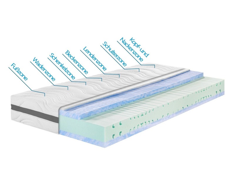 BADENIA TRENDLINE BADENIA TRENDLINE 7-Zonen-Kaltschaummatratze »BT 320 Plus Gel Active«, Schulterkomfortzone