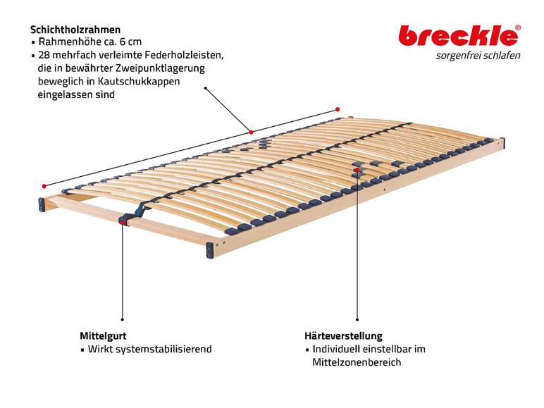 Breckle Breckle Lattenrost Standard, nicht verstellbar