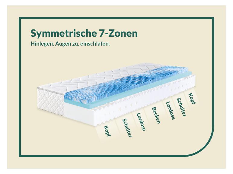 f.a.n. 7-Zonen-Kaltschaummatratze »Sweet Dream XXL«, mit Gelschaum-Topper, 26 cm Höhe