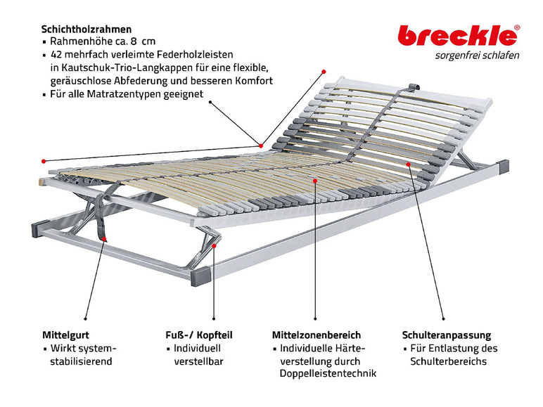 Breckle Breckle 7-Zonen Premium Lattenrost Royalflex, 42 Leisten, verstellbar