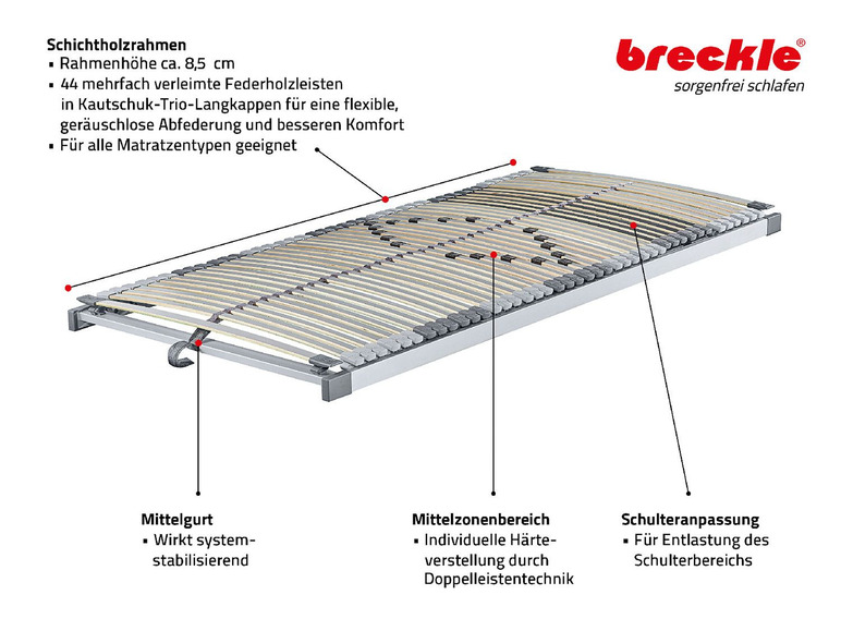 Breckle Breckle 7-Zonen Luxus Lattenrost Royalflex Plus, 44 Leisten, nicht verstellbar