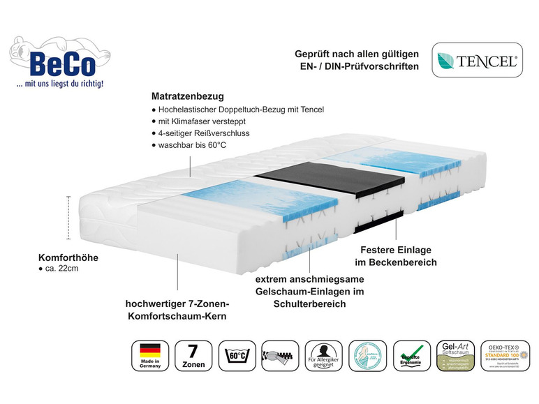 BeCo BeCo 7-Zonen Komfortschaum-Matratze »Medibett Top«, formstabil, atmungsaktiv