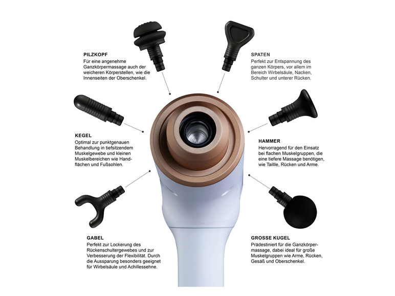 Synca Massage Gun »KiTTa« , für den ganzen Körper