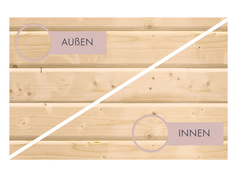 Karibu System-Sauna »Shorty«, mit Fronteinstieg, 3,6 kW Ofen
