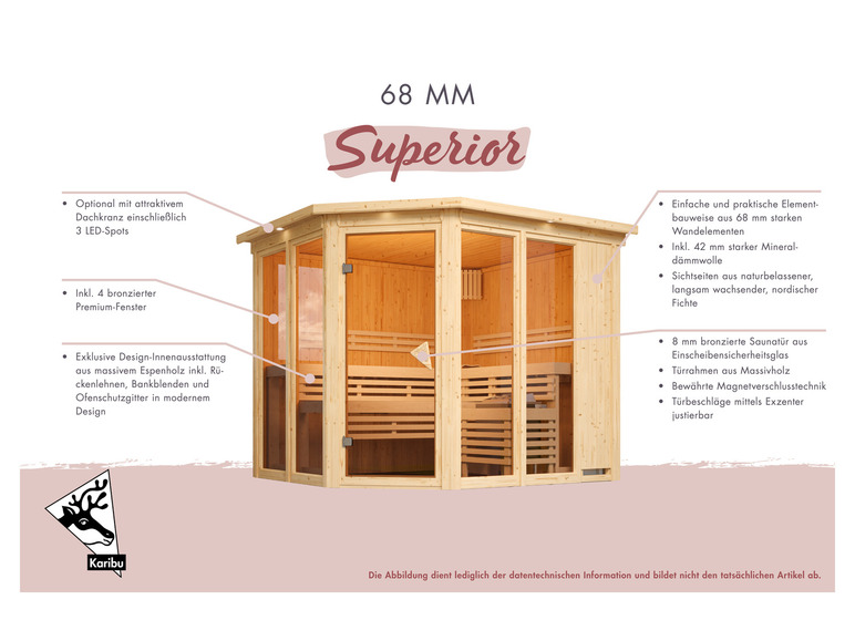 Karibu System-Sauna »Shorty«, mit Fronteinstieg, 3,6 kW Ofen