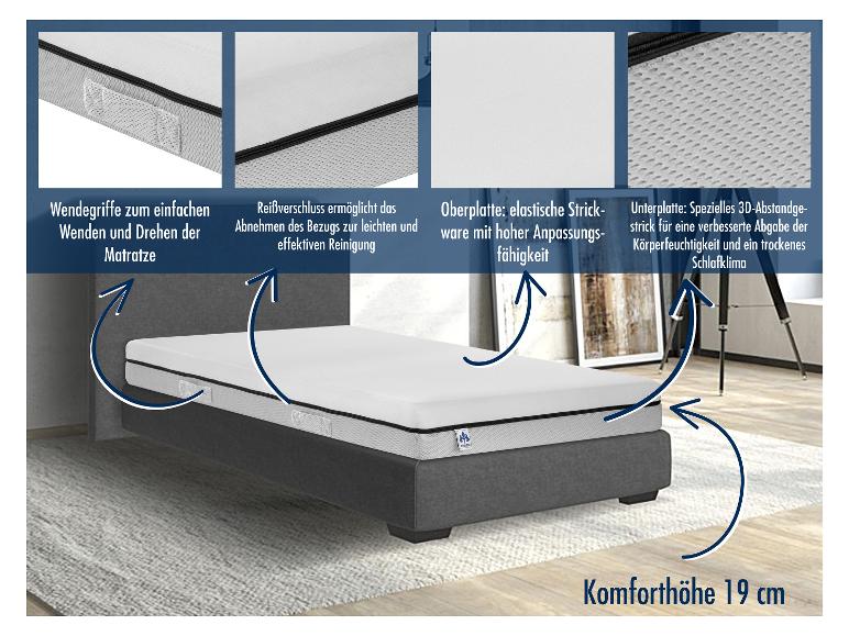 irisette® Wendematratze Smart HS 2 in 1 Duo Härtegrad H3 und H4