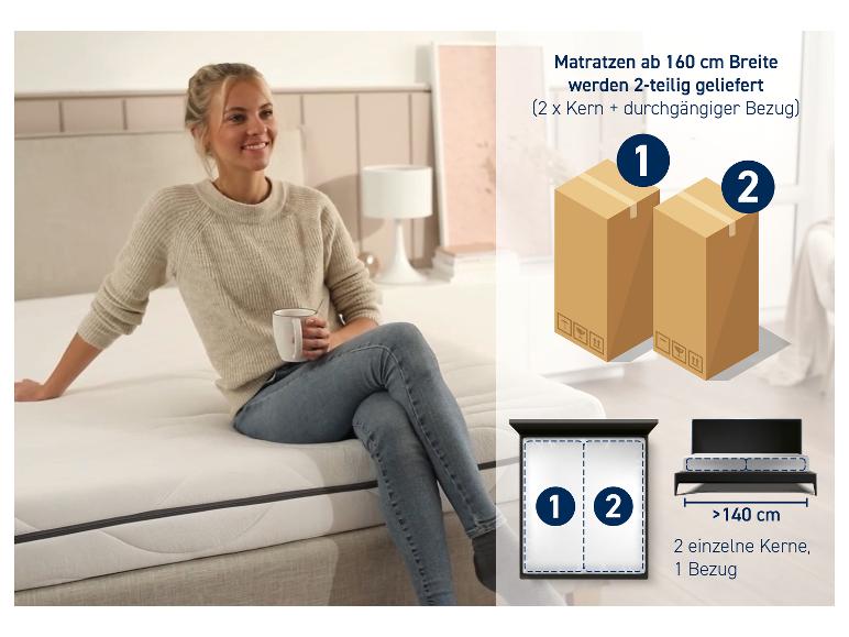 irisette® Wendematratze Smart HS 2 in 1 Duo Härtegrad H3 und H4