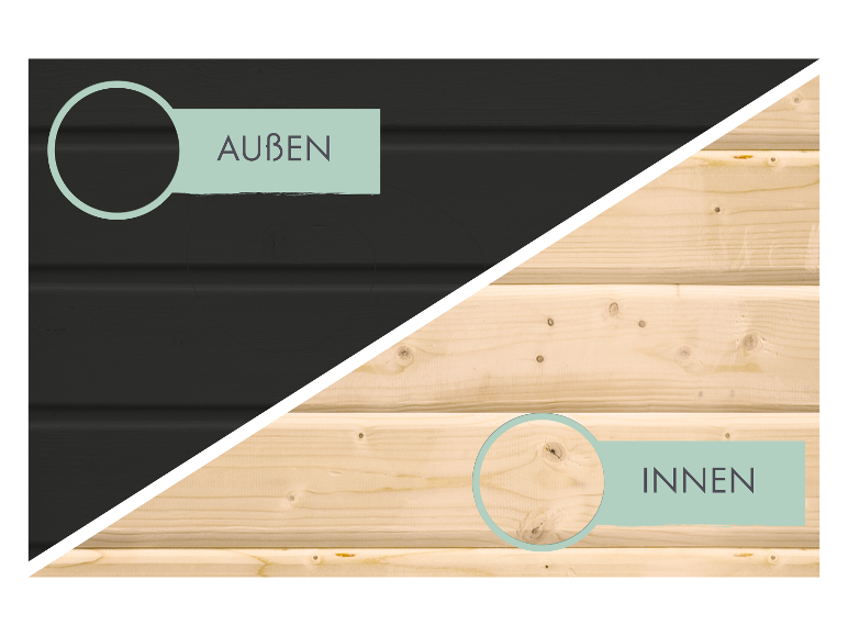 Karibu Gartenhaus Carla