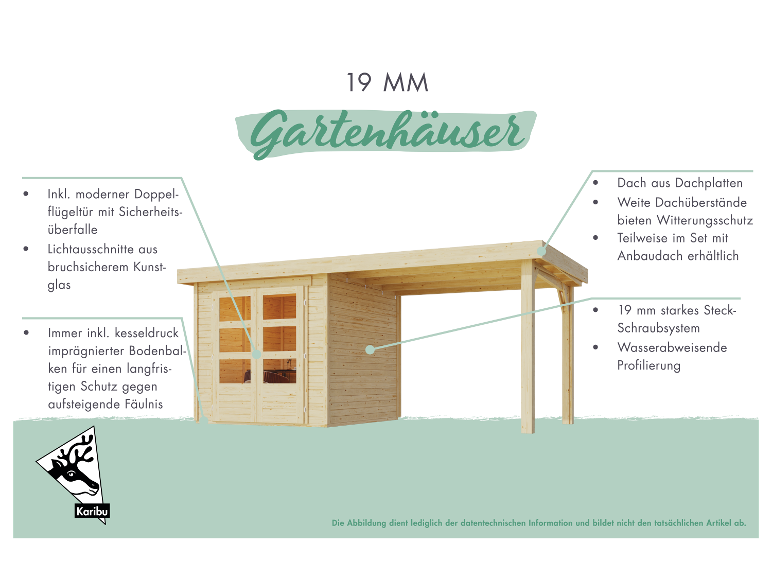 Karibu Gartenhaus Carla