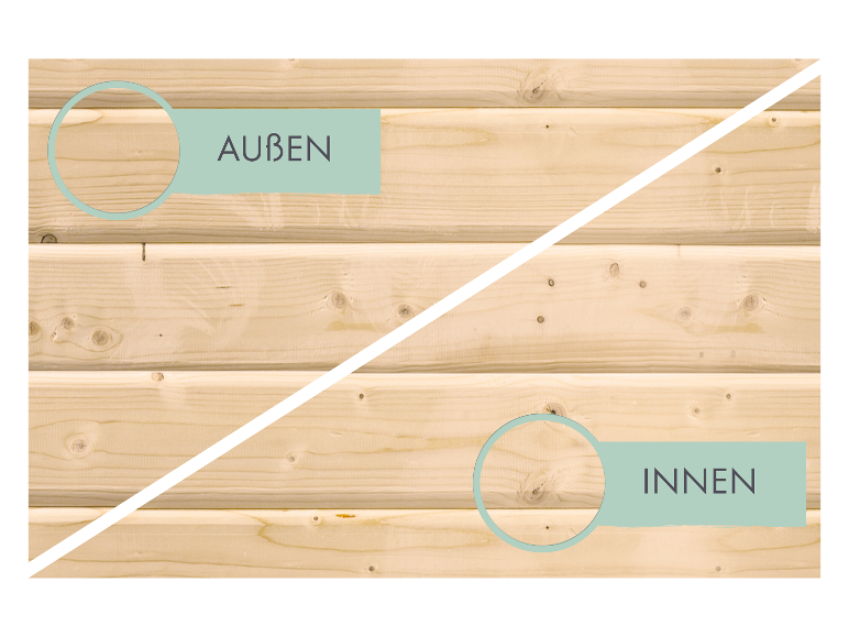 Karibu Gartenhaus Carla