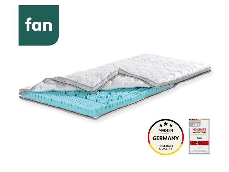 f.a.n. Topper »XXL Soft Plus«, Kaltschaum-Kern, Bezug mit Klimaband für optimale Belüftung